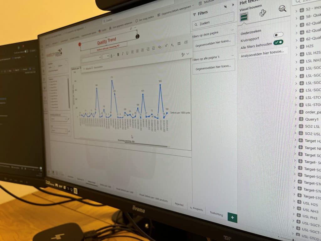 Brytend Power  Bi Intergration