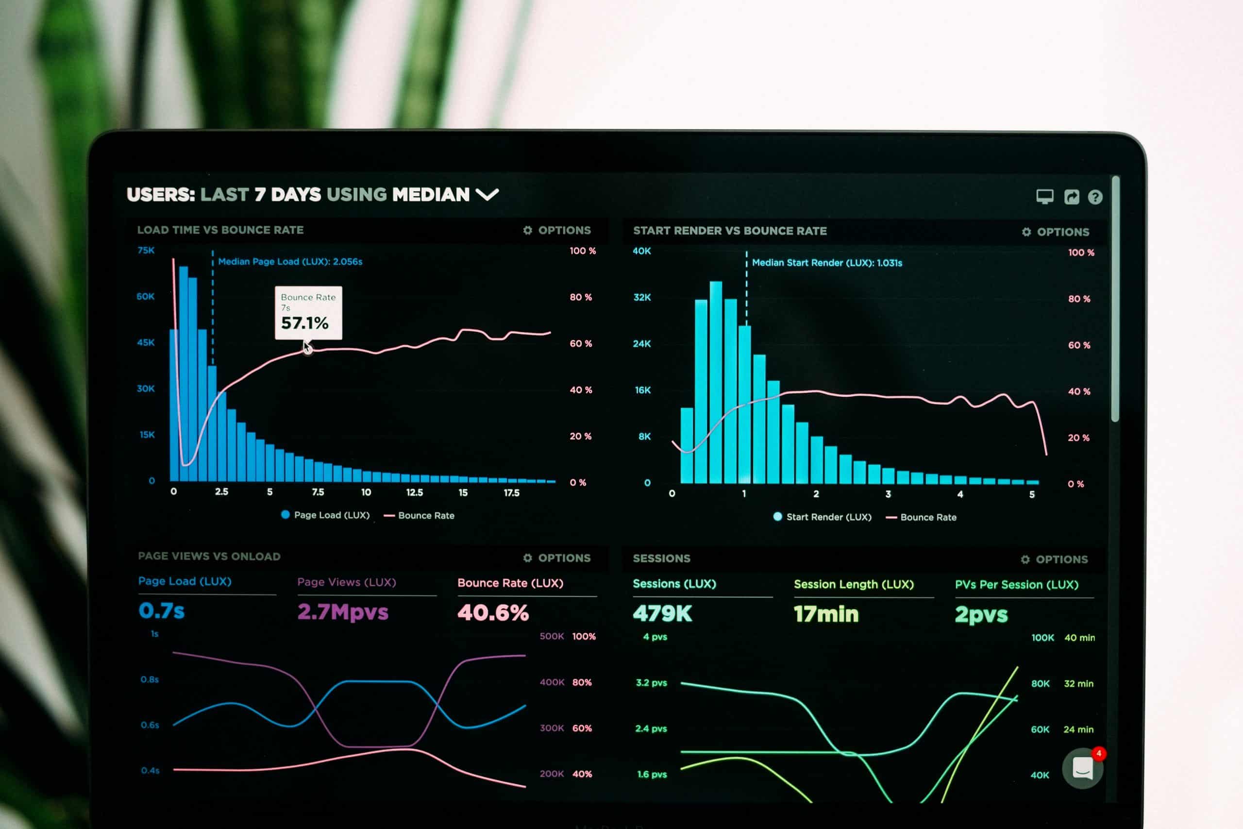 Best 6 tools for product registration in small industrial businesses software comparison dashboard