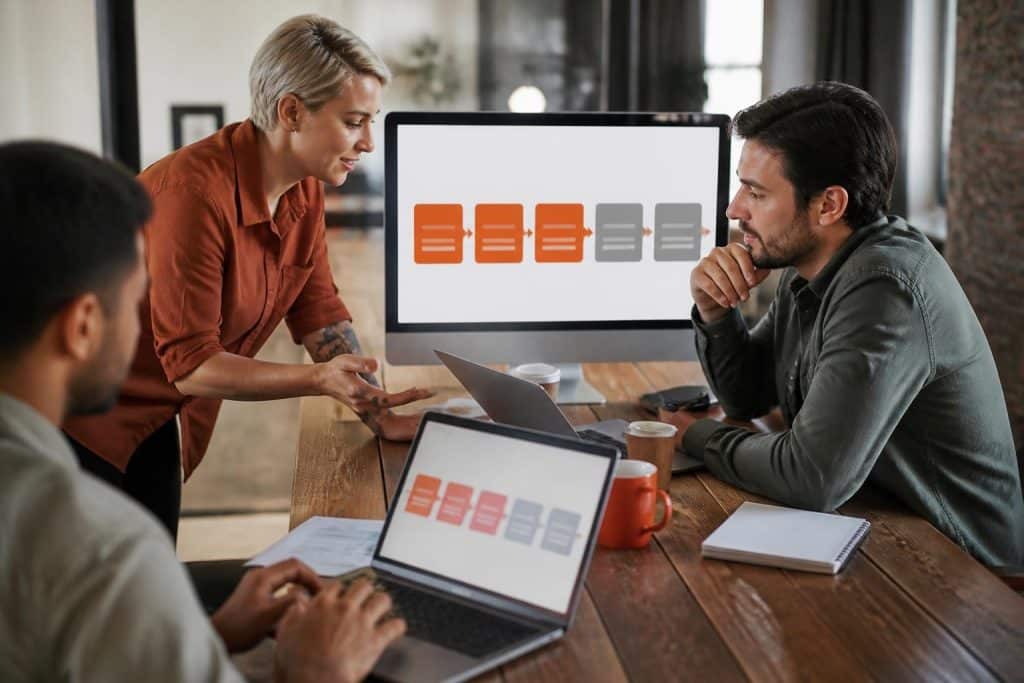 Leads Explained for B2B Custom Software Development Leads Explained for B2B Custom Software Development