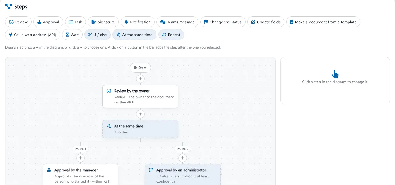 Document control software Brytend workflow designer with review and approval steps, parallel routes and deadlines