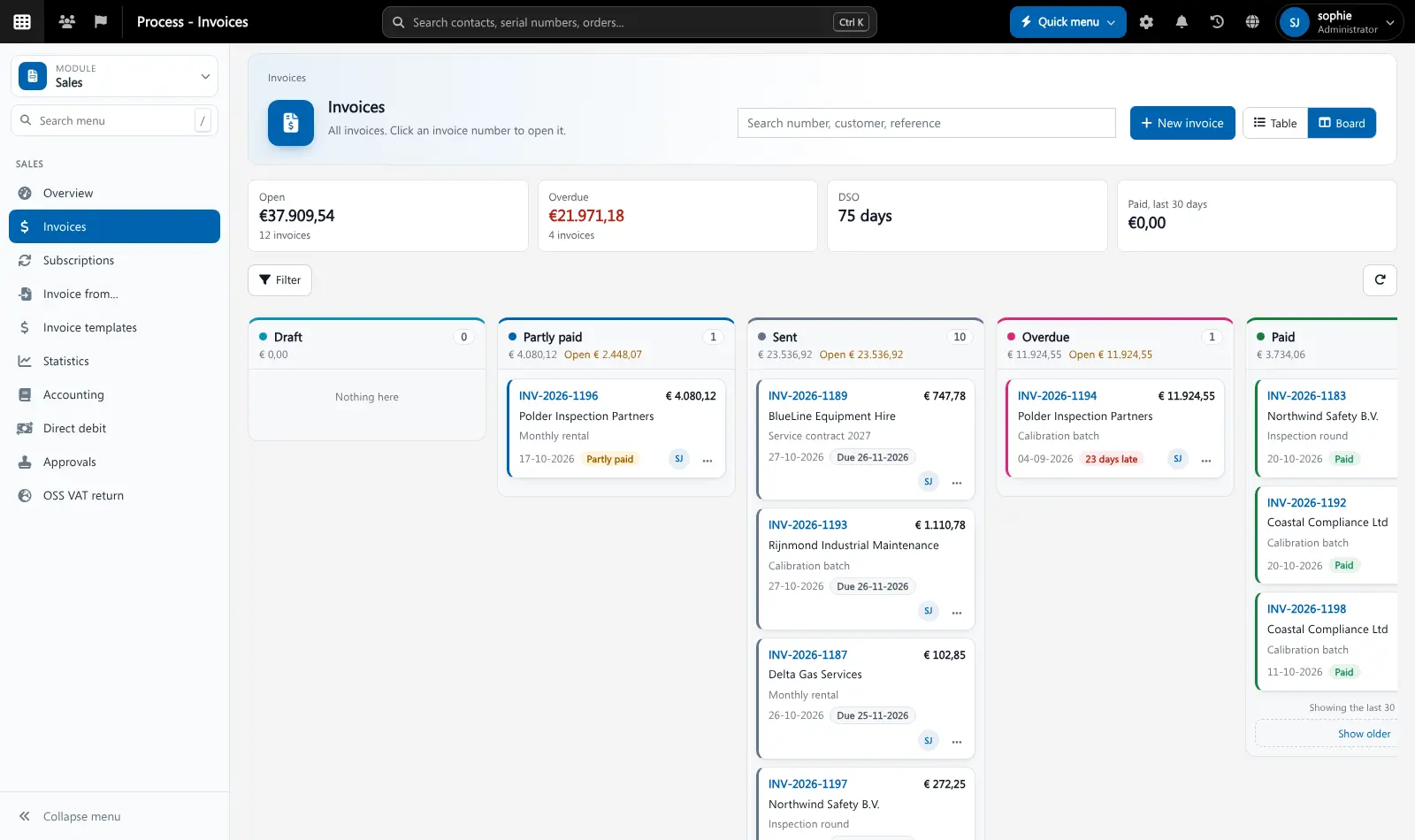 Invoicing software Invoicing software: Brytend invoice board with open, overdue and paid invoices, open amount and days sales outstanding