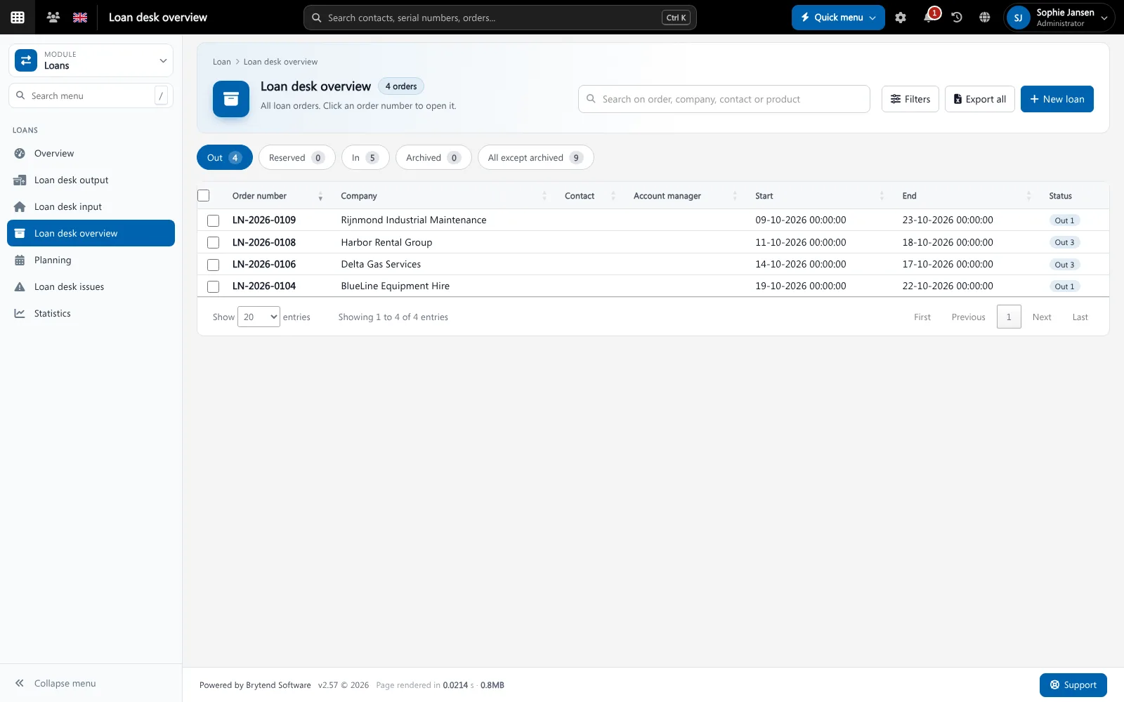 Rental and Loans Loan desk software: Brytend loan desk overview with orders out, reserved and returned