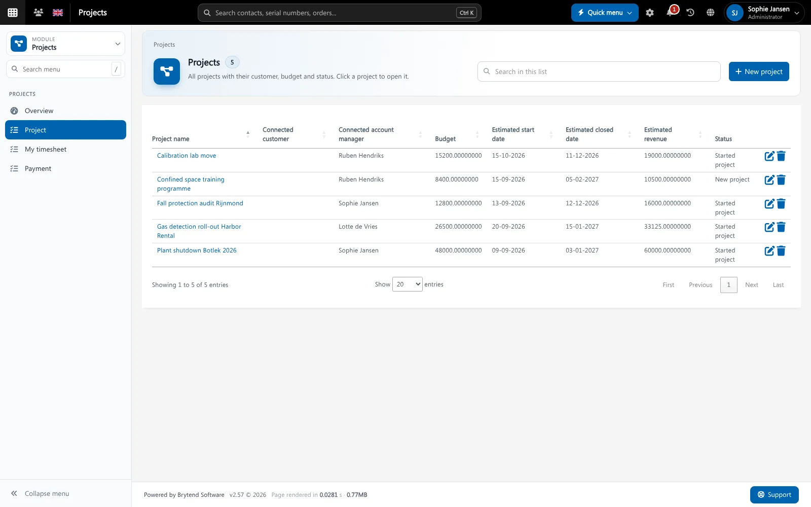 Tasks Brytend projects list with customer, account manager, budget and status