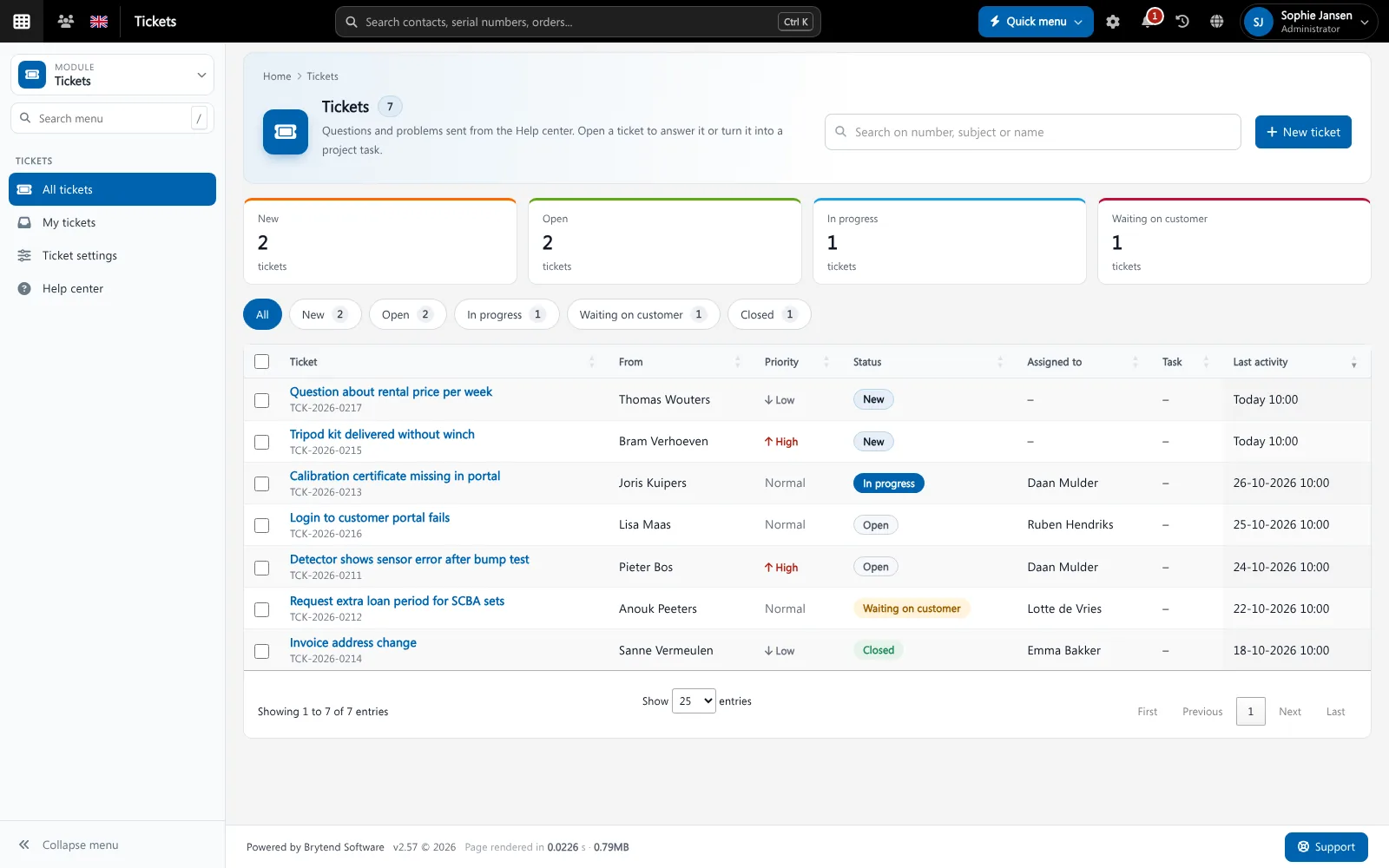 Help Desk Help desk software: Brytend tickets with status new, open, in progress, waiting and closed